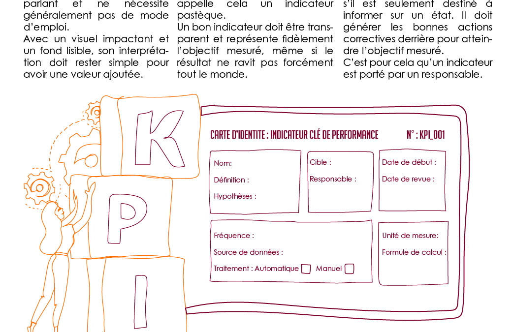 Carte d’identité d’un KPI